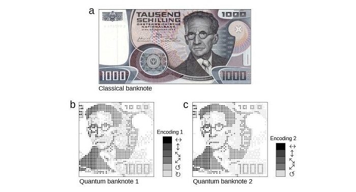 L’argent quantique bientôt dans tous les distributeurs ?